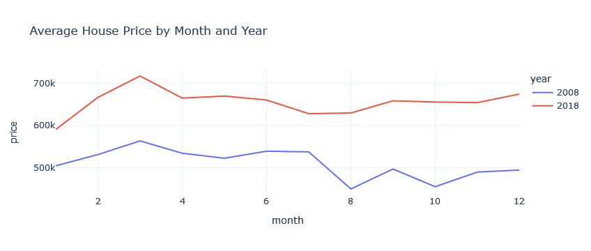 plotly04.png