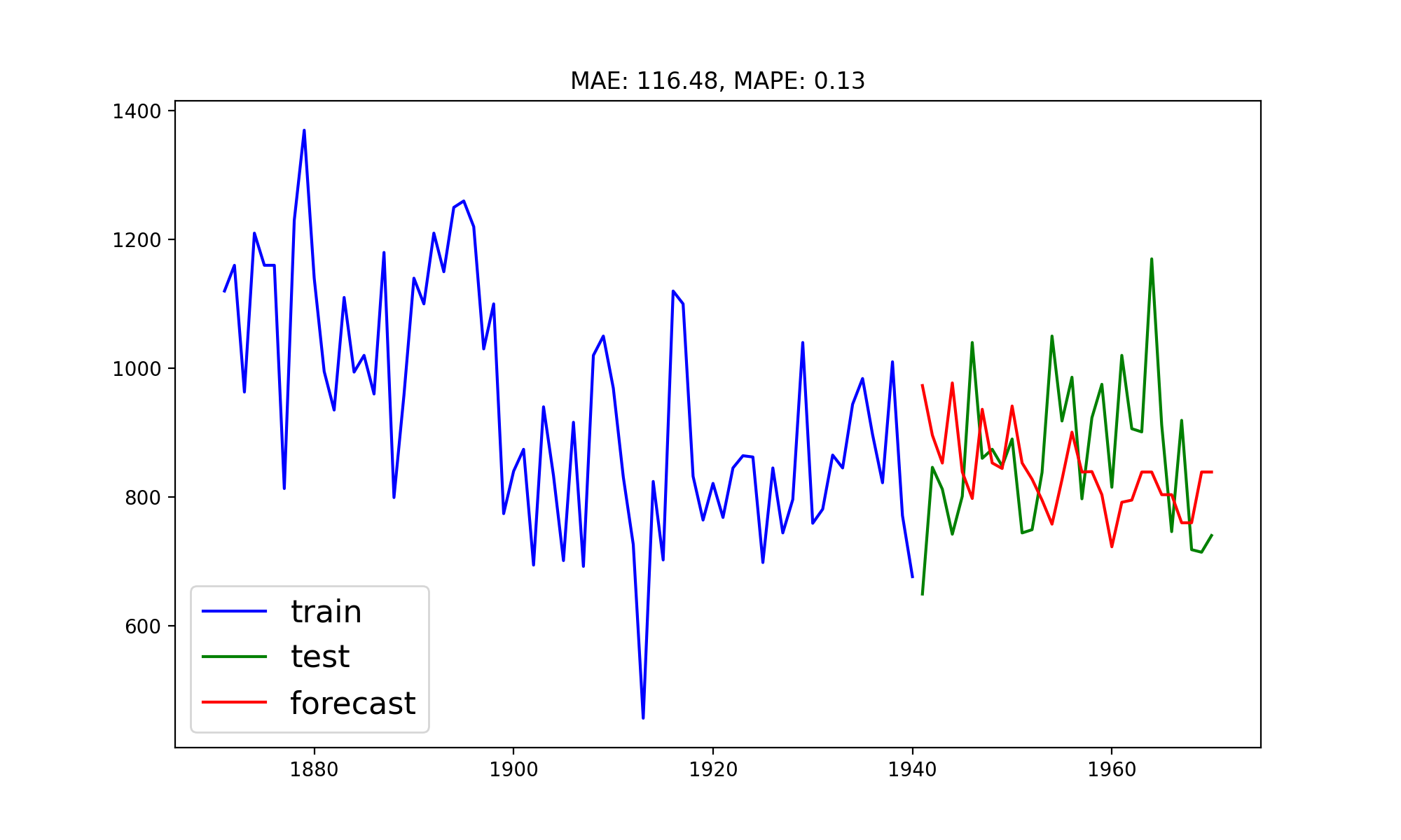 scikit-learn07.png