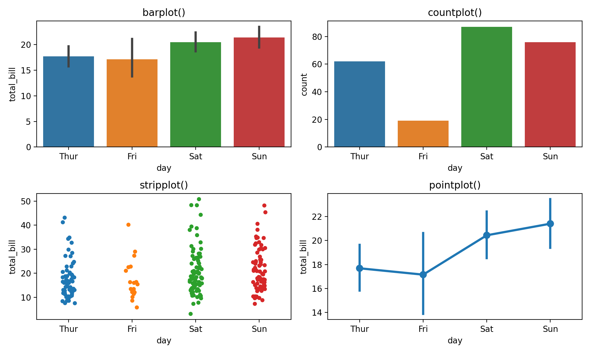 seaborn02.png