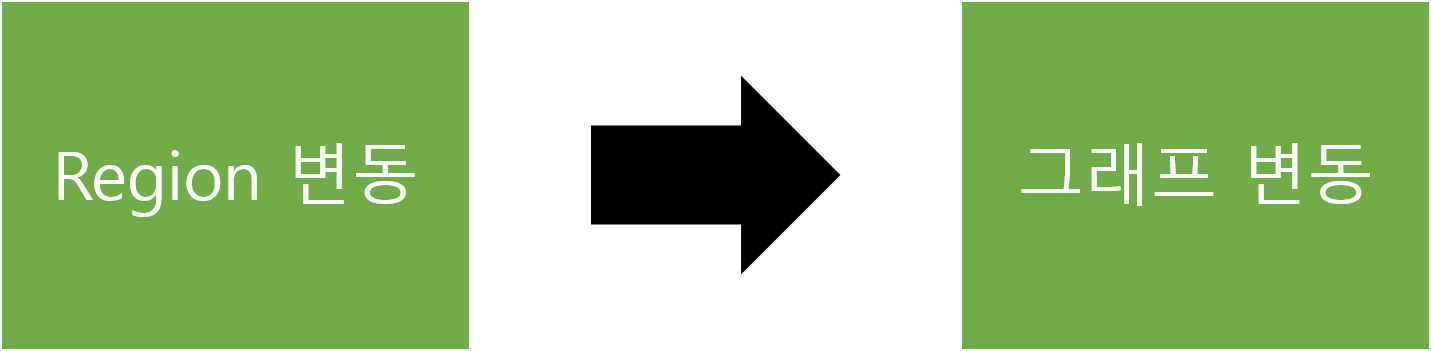 /img/programming/2021/08/dash_project/dash_08.png