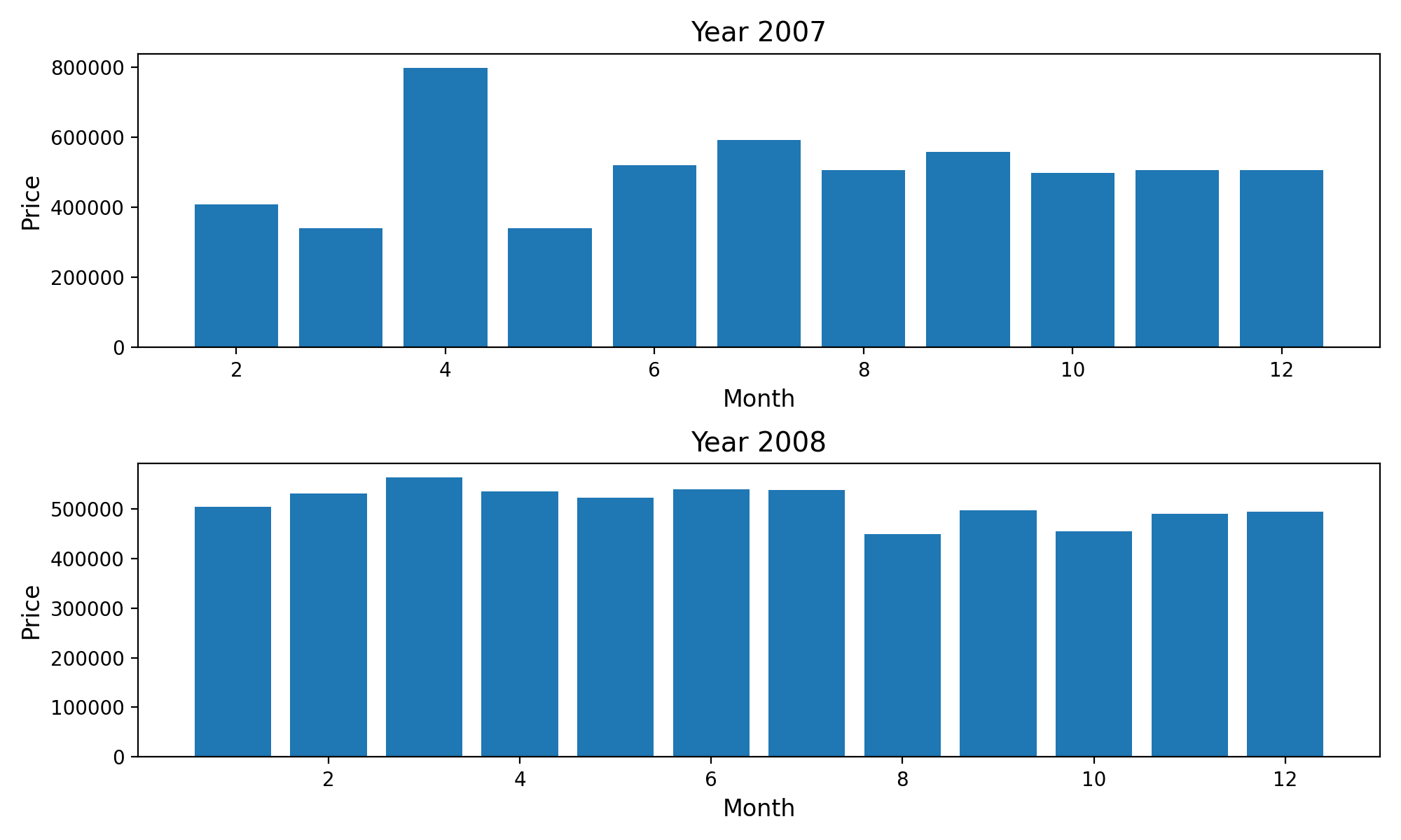 matplotlib02.png